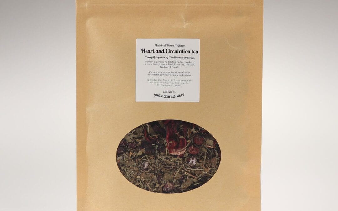 DRAFT Heart and Circulation Botanical Blend